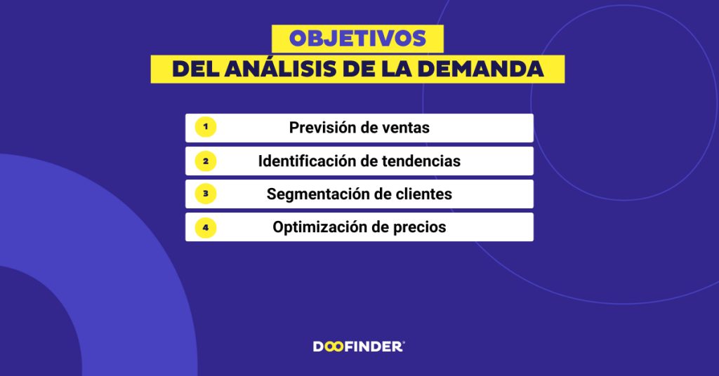 Analisis-de-la-oferta-y-la-demanda