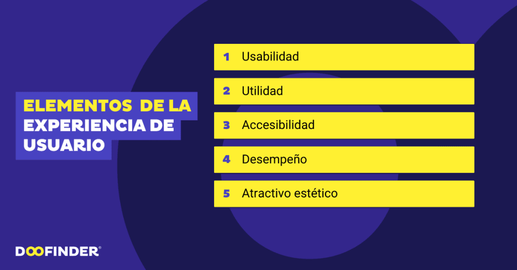 Diseno y experiencia de usuario ux Diseño-y-experiencia-de-usuario-(ux)