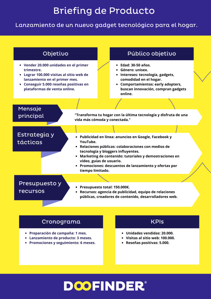 Ejemplo-de-Briefing-de-Producto