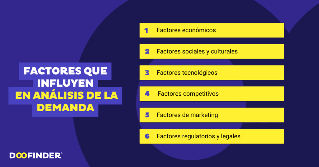 analisis-de-la-demanda-y-oferta