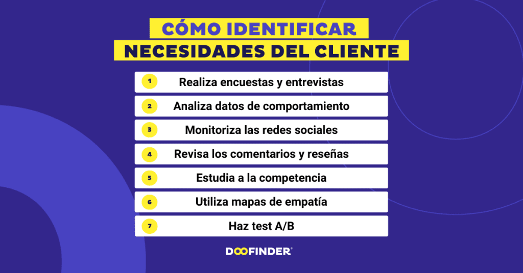 Como identificar las necesidades del cliente Como-identificar-las-necesidades-del-cliente