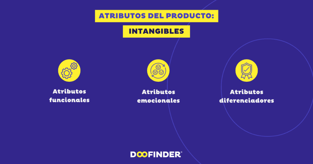 Atributos-del-producto-intangibles