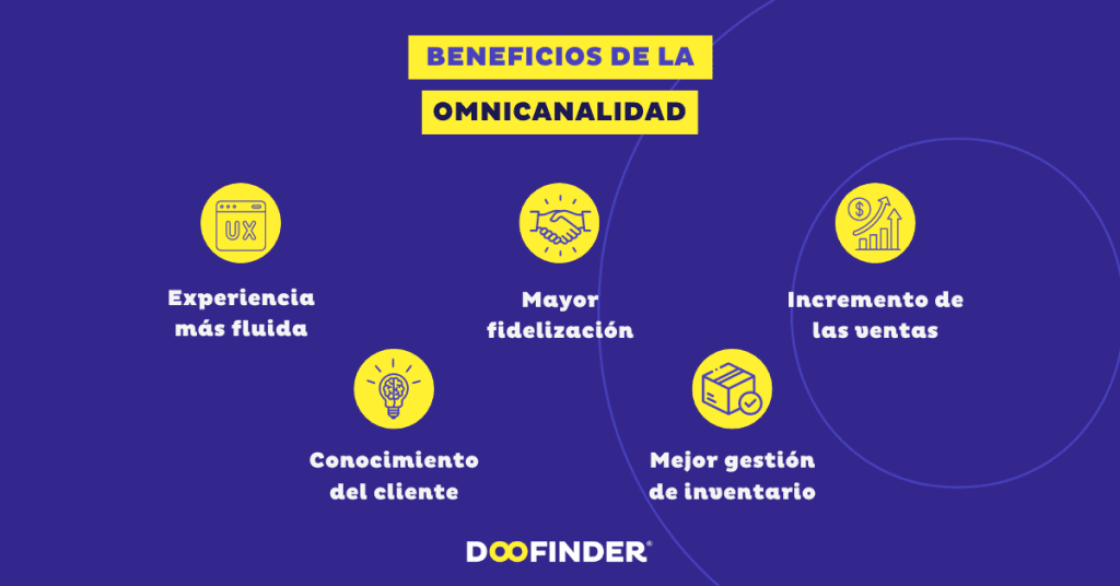 Beneficios de la omnicanalidad Beneficios-de-la-omnicanalidad
