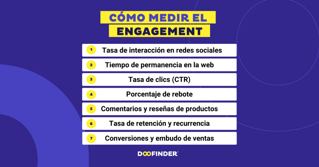 Como-calcular-el-engagement