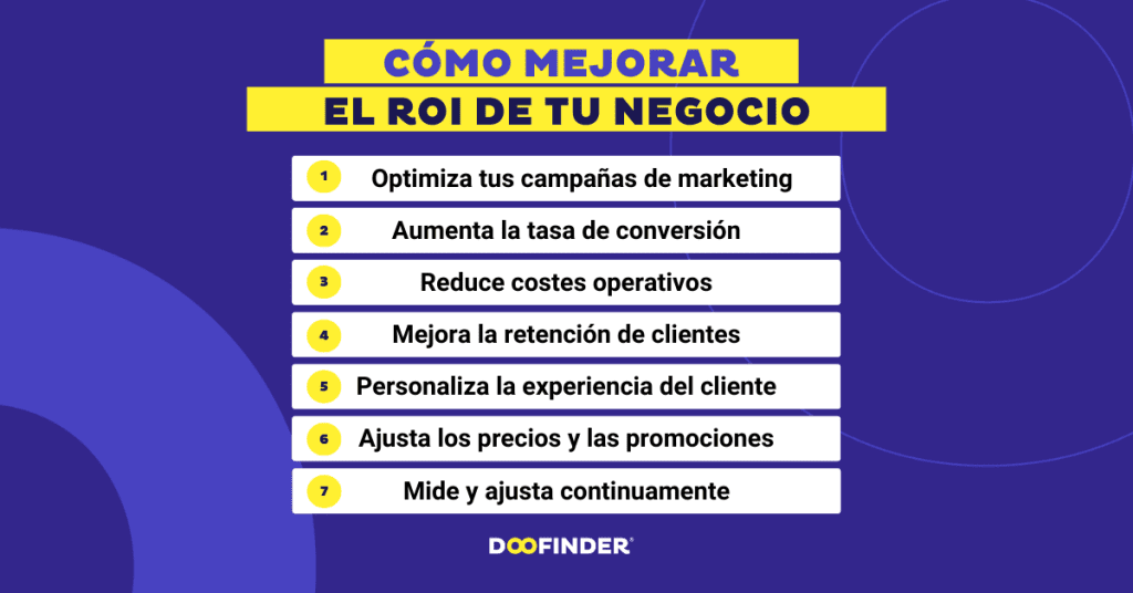 Como-mejorar-el-ROI
