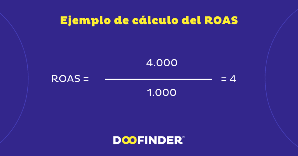 Ejemplo-de-calculo-de-ROAS