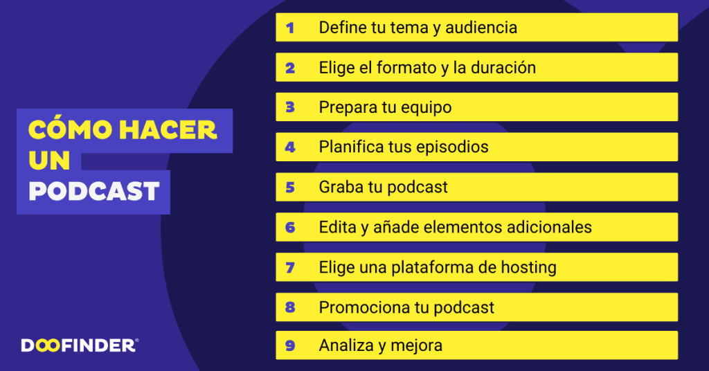Como se hace un podcast Como-se-hace-un-podcast