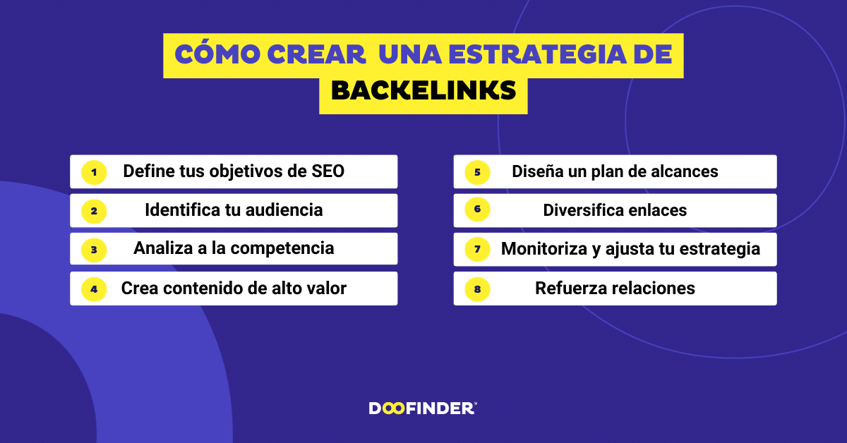 Backlinks: qué son y cómo conseguirlos