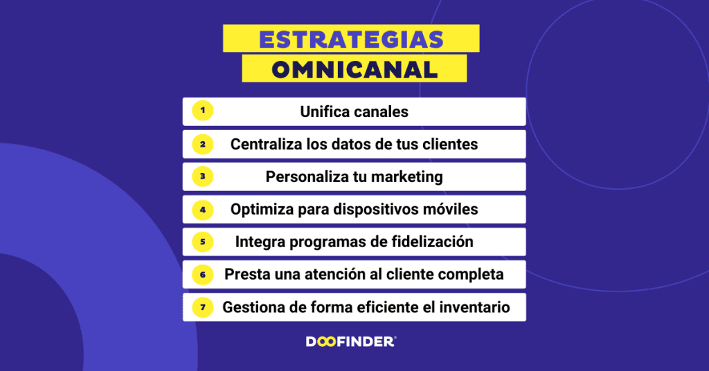 Estrategias omnicanal Estrategias-omnicanal