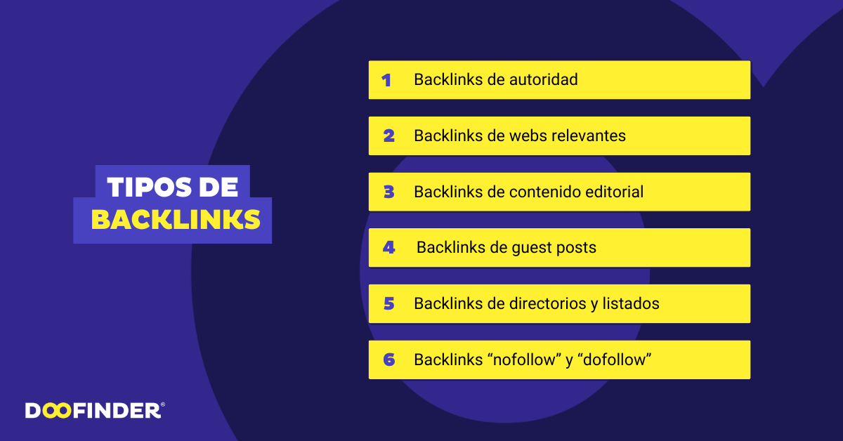 Backlinks: qué son y cómo conseguirlos