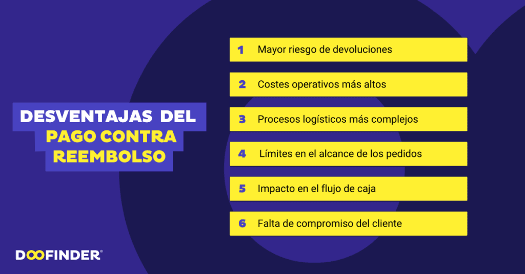 Desventajas del pago contra reembolso Desventajas-del-pago-contra-reembolso