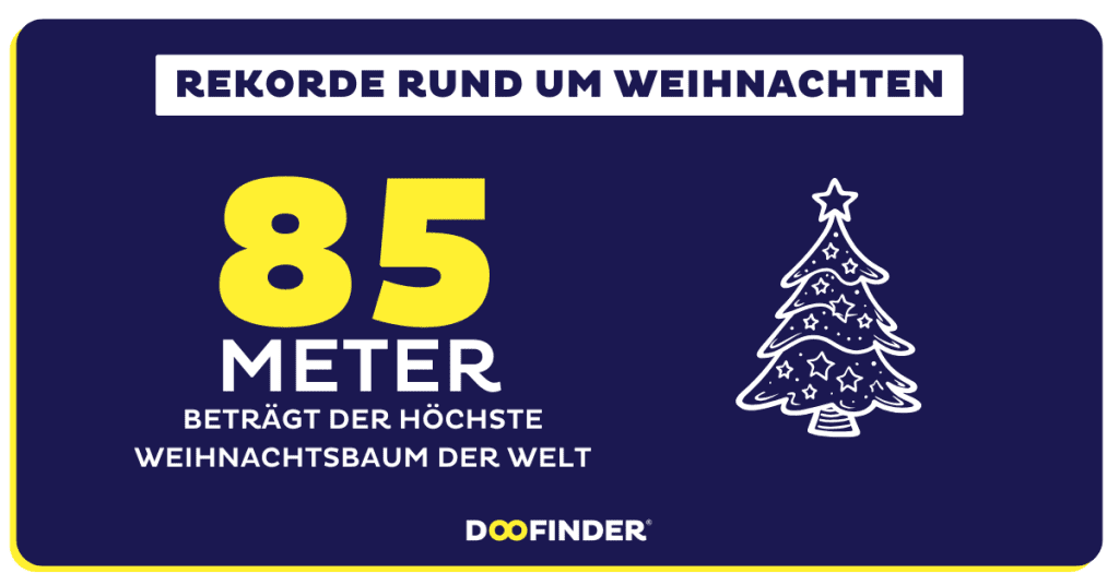 Rekorde rund um das Weihnachtsfest Rekorde rund um das Weihnachtsfest