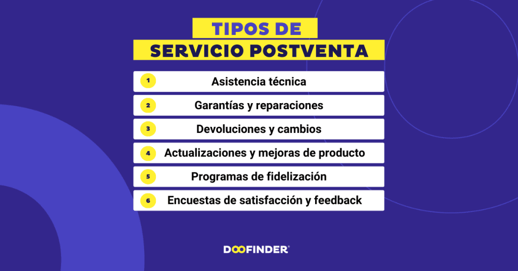 Tipos de servicio postventa Tipos-de-servicio-postventa