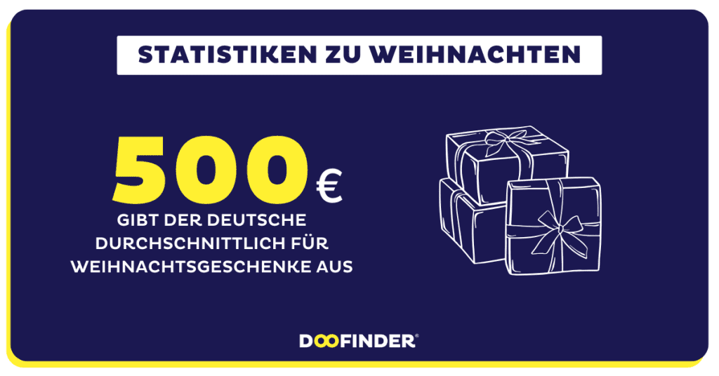 Zahlen und Statistiken zur Weihnachtszeit Zahlen und Statistiken zur Weihnachtszeit