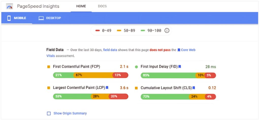 pharmacy marketing strategies