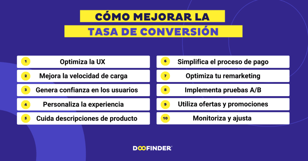 Como-mejorar-la-tasa-de-conversion