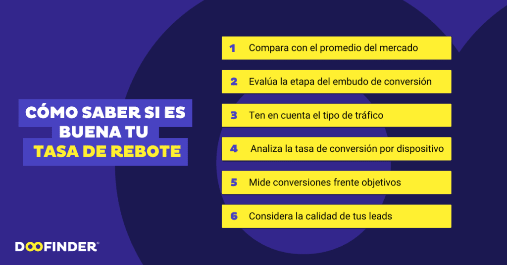 Como-saber-si-tu-tasa-de-conversion-es-buena