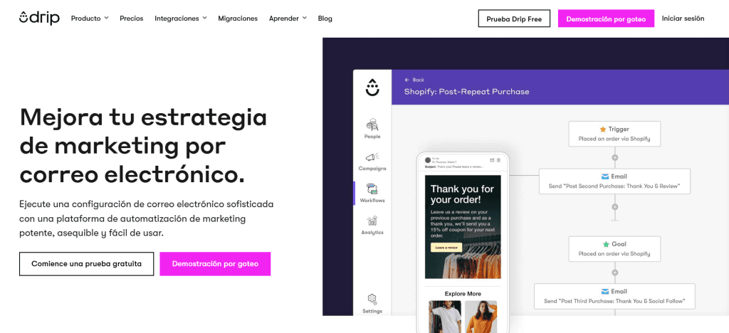 Herramientas-Marketing-automation-Drip