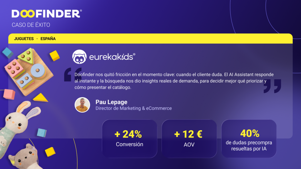 eurekakids tienda online tasa conversion ejemplo eurekakids tienda online tasa conversion ejemplo