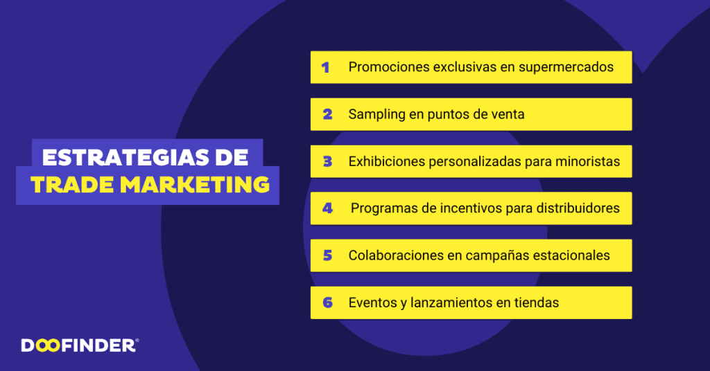 Estrategias de Trade Marketing Estrategias-de-Trade-Marketing