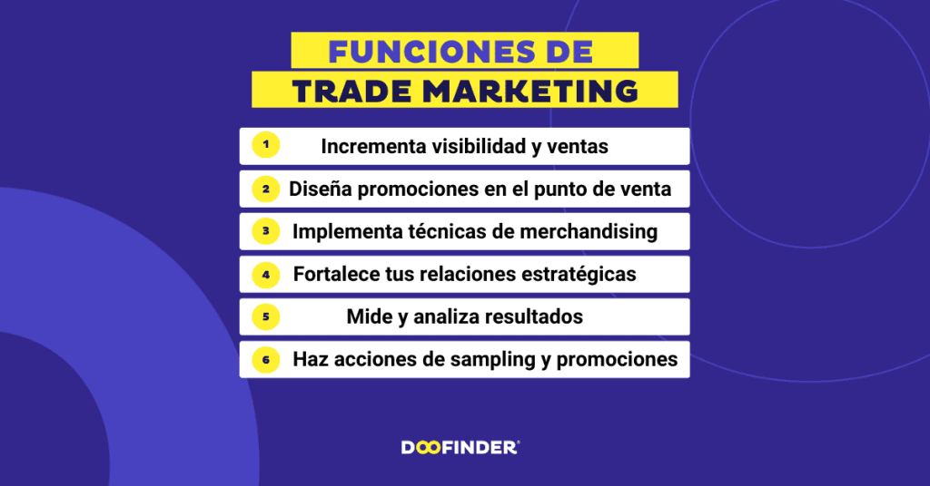 Funciones del Trade Marketing Funciones-del-Trade-Marketing