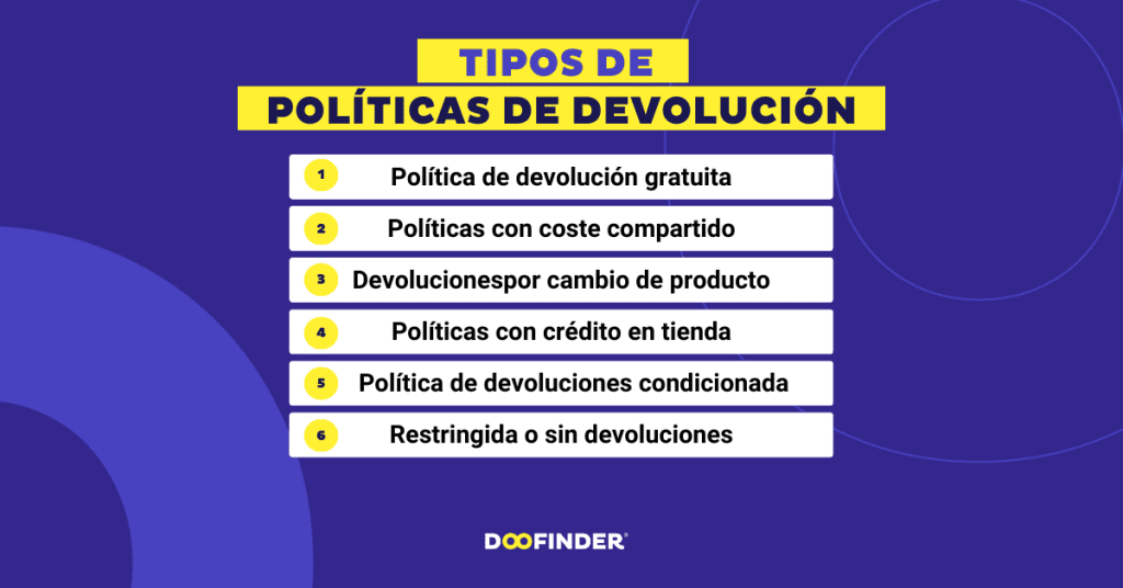 Tipos de politicas de devolucion Tipos-de-politicas-de-devolucion
