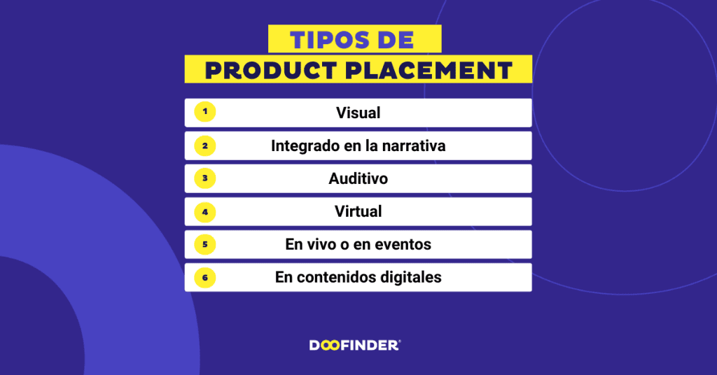 Tipos de product placement Tipos-de-product-placement