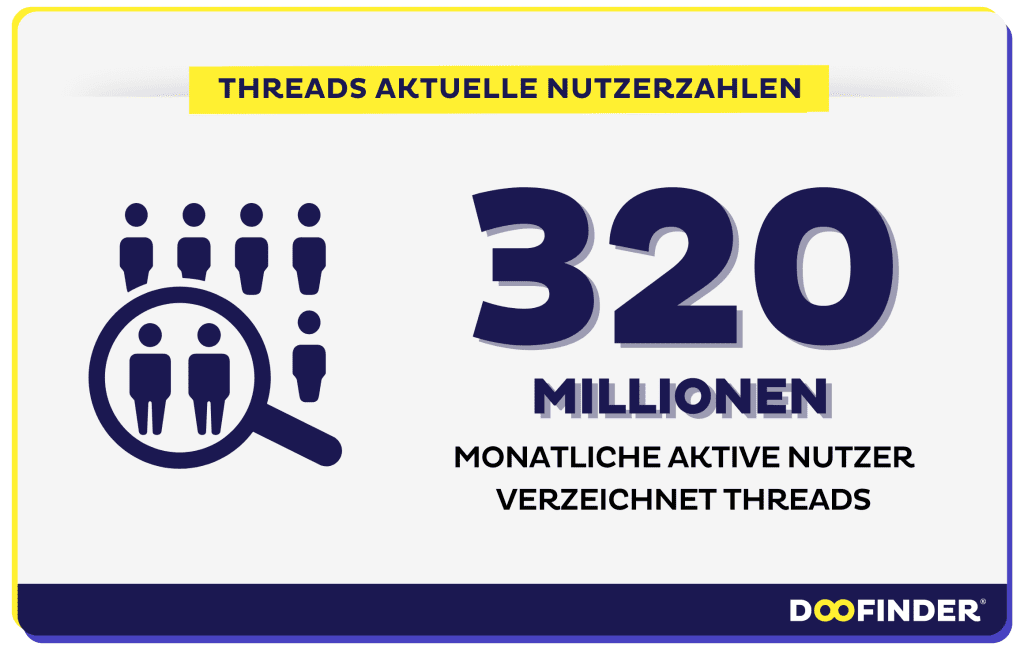 Aktuelle Gesamtzahl der registrierten Nutzer Aktuelle Gesamtzahl der registrierten Nutzer