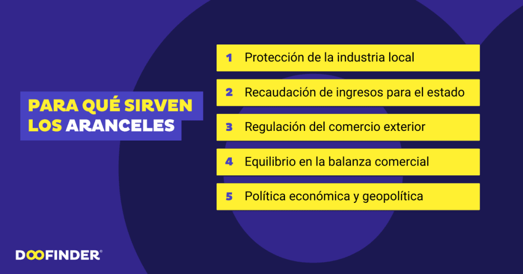 Para que sirven los aranceles Para-que-sirven-los-aranceles