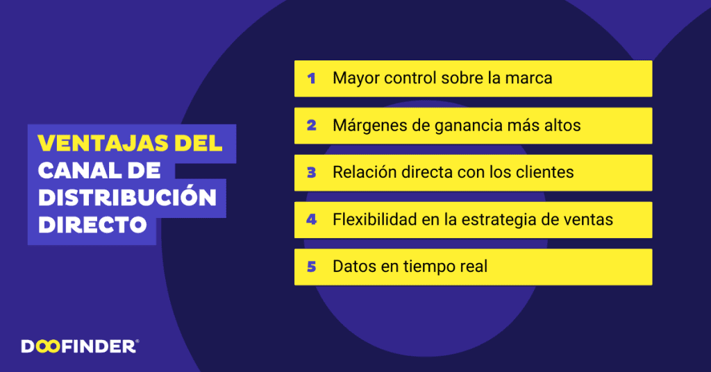 Ventajas del canal de distribucion directo Ventajas-del-canal-de-distribucion-directo