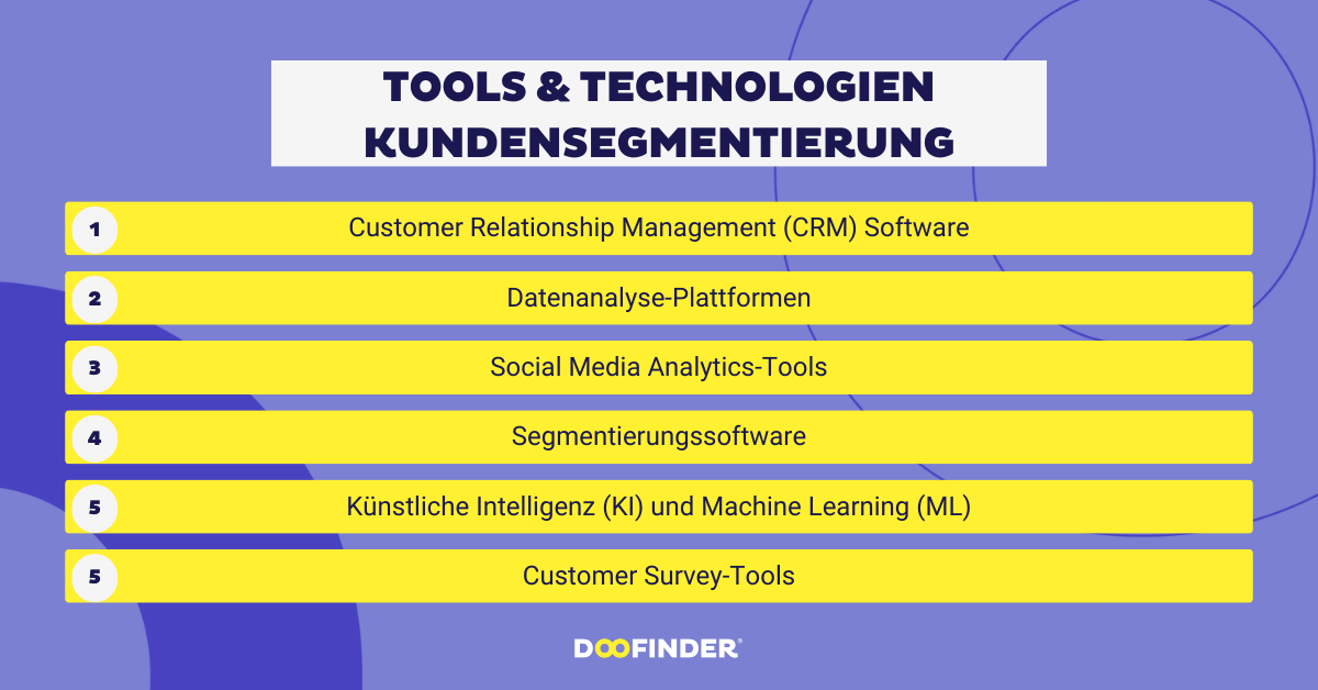 Welche Tools und Technologien können bei der Kundensegmentierung verwendet werden?