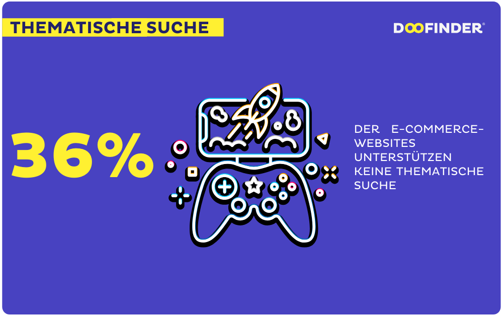 Shopsuche Statistik zur Thematischen Suche