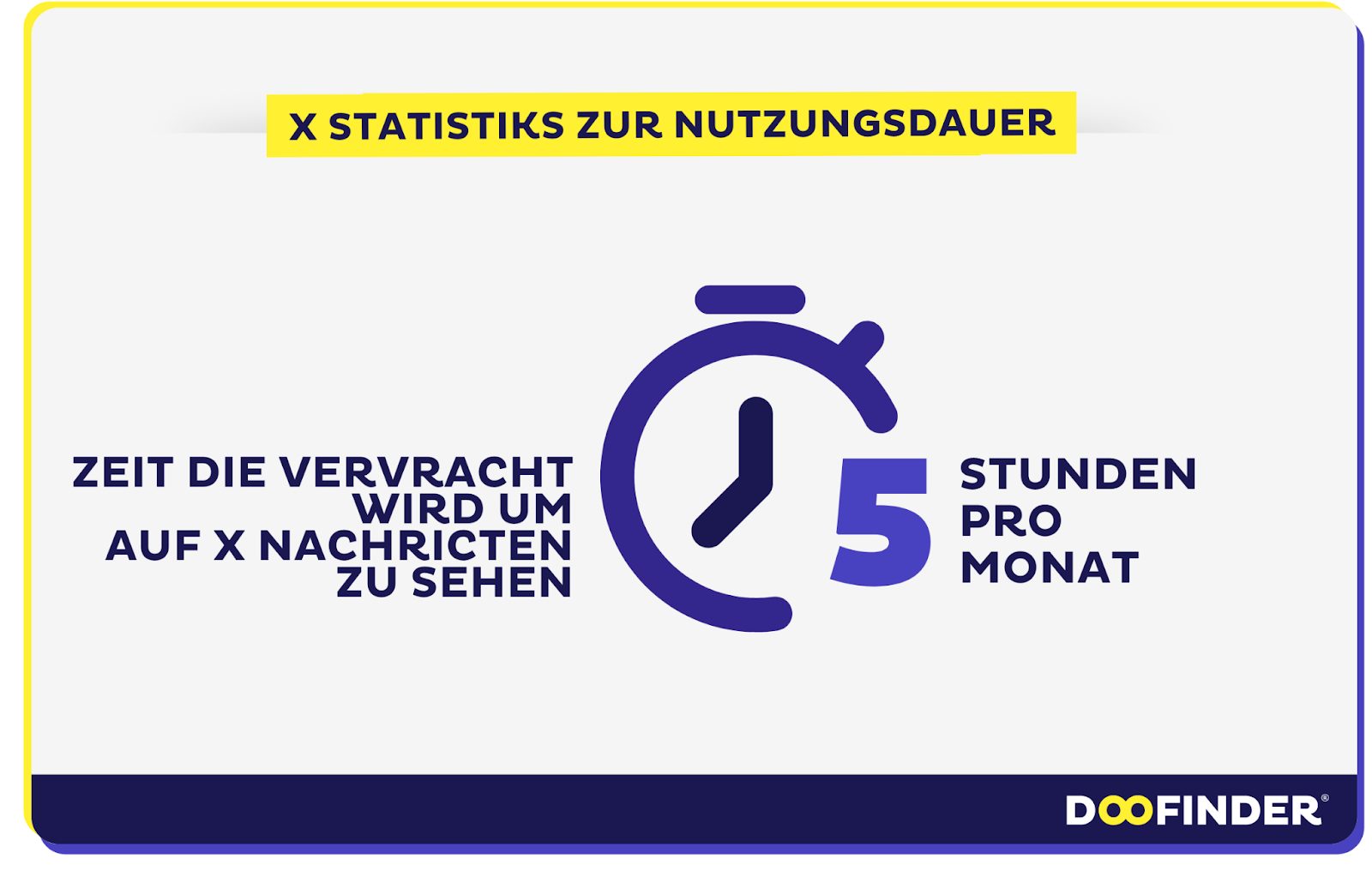 3M6mNdp2Oh8RinUltpZmuDMojiAdYP4 X Nutzungsdauer