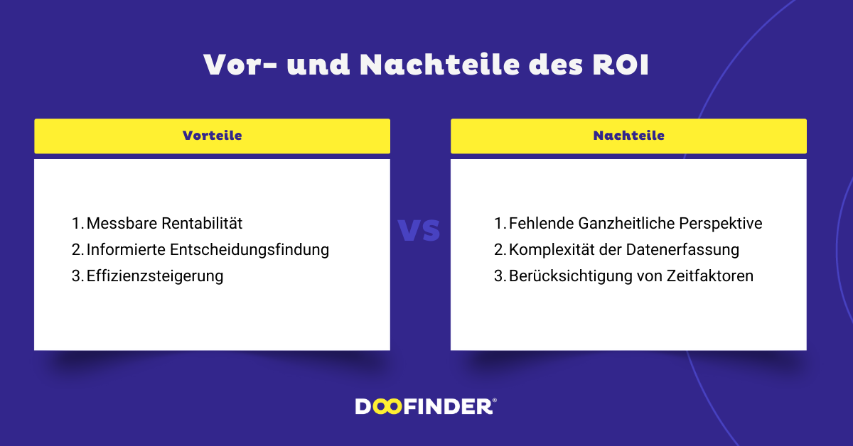 Vor- und Nachteile des ROI