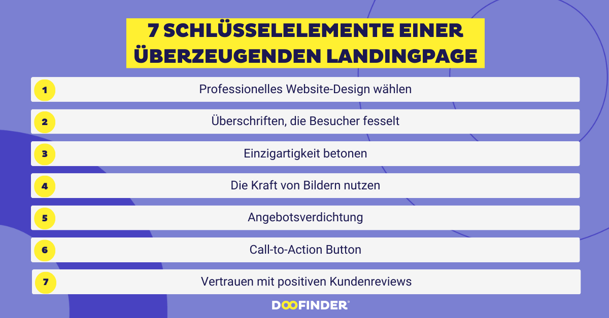 7 Schlüsselelemente einer überzeugenden Landingpage