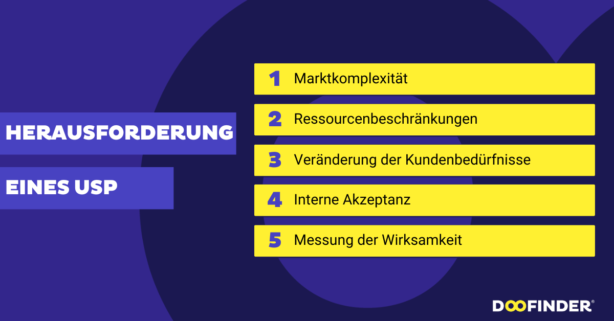 Herausforderungen bei der Entwicklung und Umsetzung einer USP