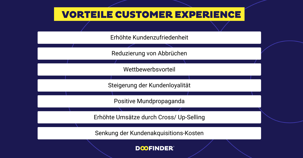 Vorteile einer qualitativ Customer Experience