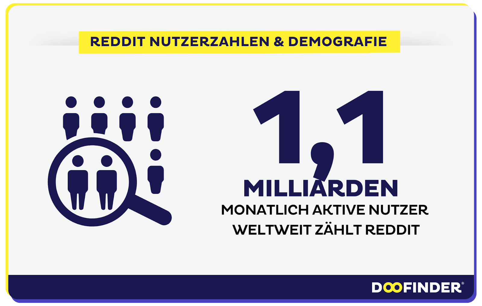 Reddit Nutzerzahlen & Demografie