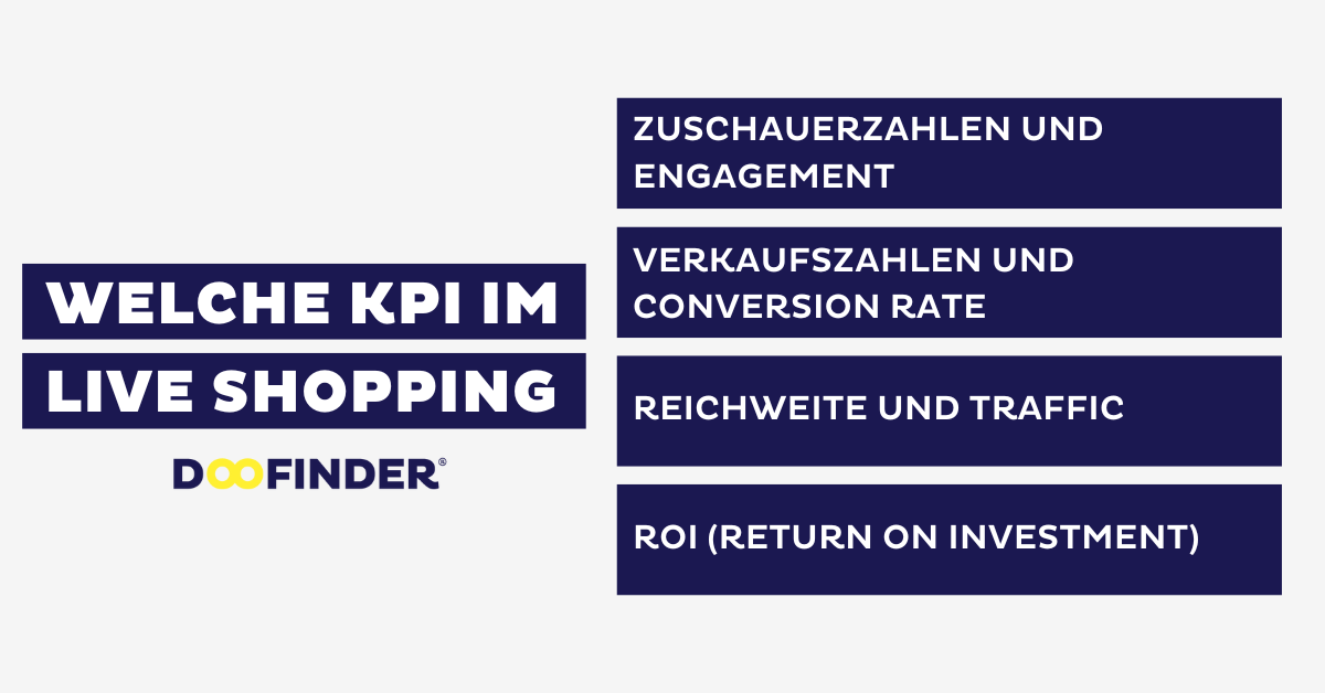 Welche KPIs sind wichtig für Live Shopping