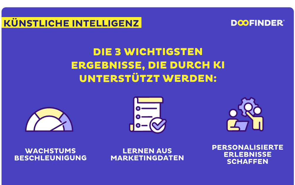 Marketingtrends Künstliche Intelligenz 