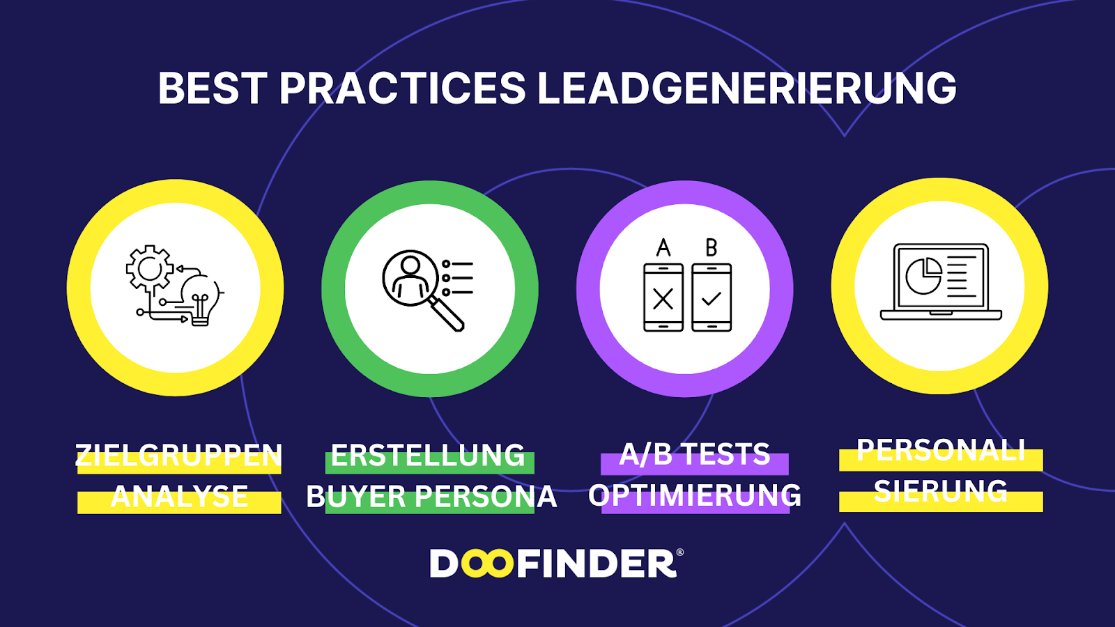 4 Best Practices für erfolgreiche Leadgenerierung