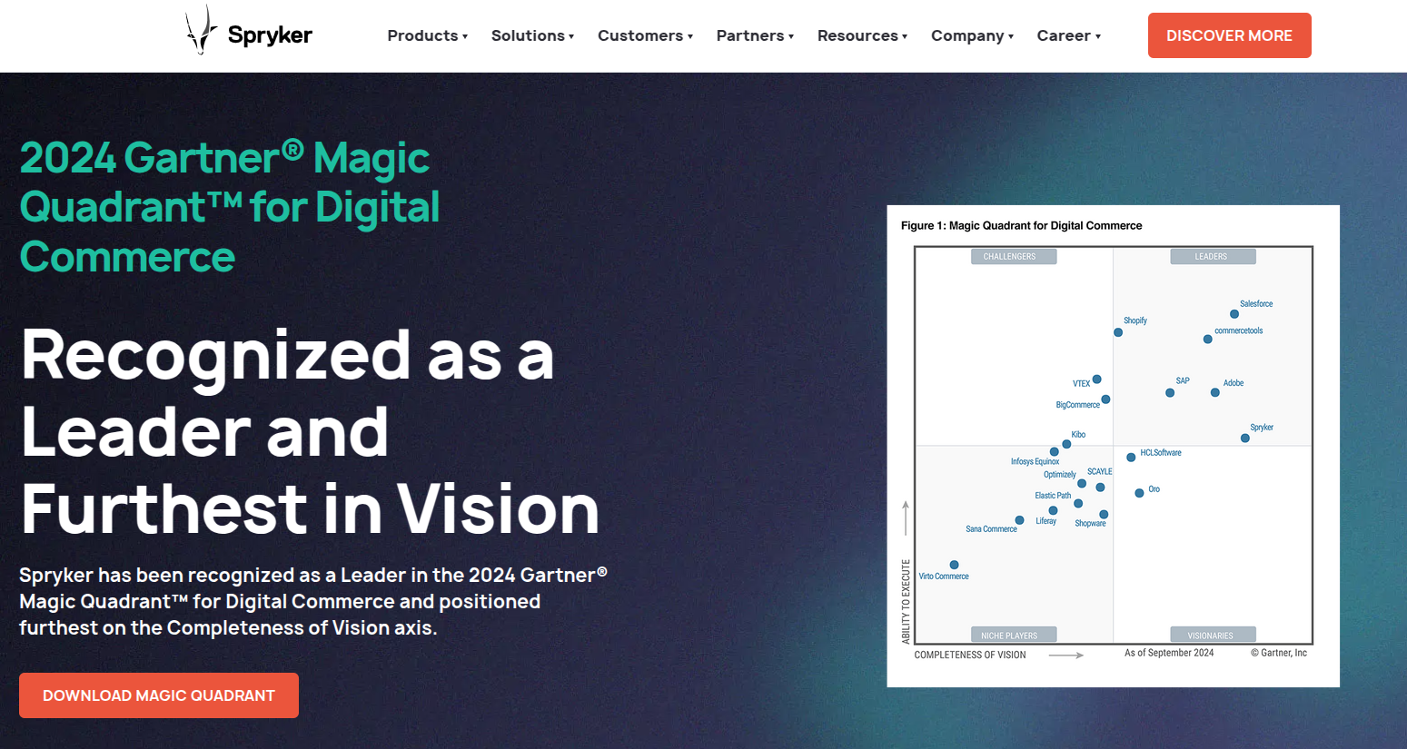 AD 4nXcmaPPbw hSASc PcAcYK k DPrKWt08lpxIRfBpAH 1FGGinMtXaXZ4iT0z 5IaCENpdu tEqxJqxhoQaw mQEScXx68uxV Spryker