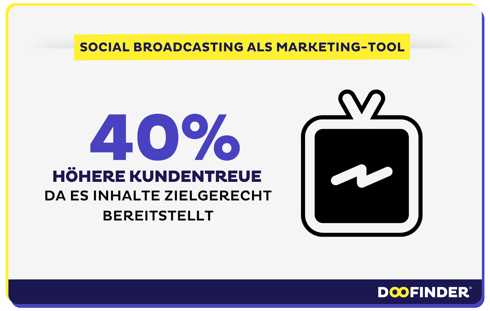 Social Media Trends 2: Social Broadcasting als neues Marketing-Tool