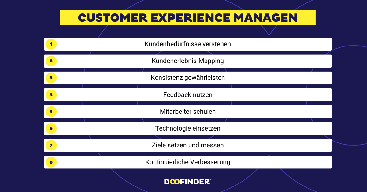 Customer Experience richtig managen