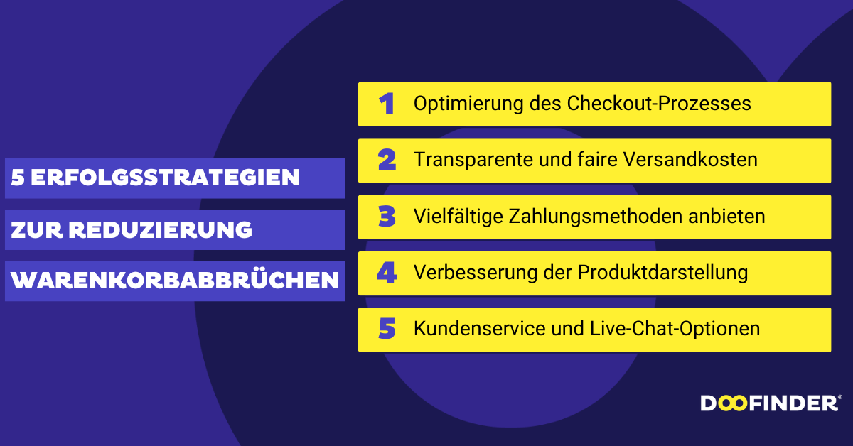 AD 4nXcypuXRshYQAqAhqxvHUUrYyMz49a4U4GYfcEH9tktEcw40Oo nQJqzuMCNp6izw0eNBkHLXomj5M7NRhj8fhJ9oZhVqRHQEHaV0ui4UAt3NTuK8S7kBeWAKjjOSfz4gPF9Hp3ly2E tgMWtmed 5 Erfolgsstrategien zur Reduzierung von Warenkorbabbrüchen