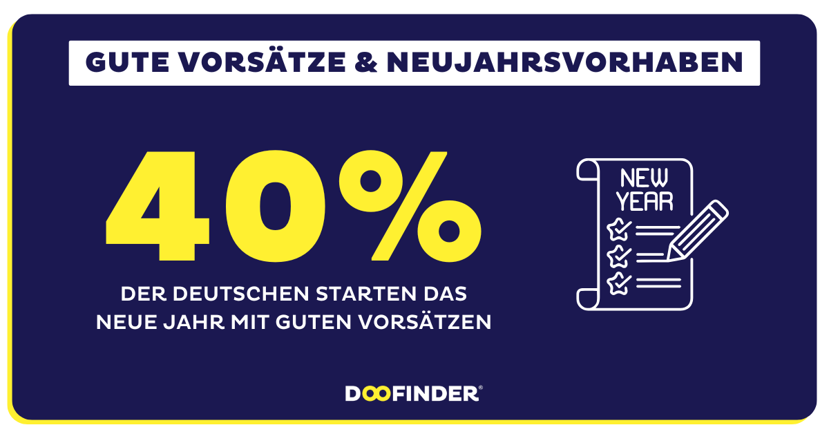 Gute Vorsätze und Neujahrsvorhaben: Zahlen und Trends