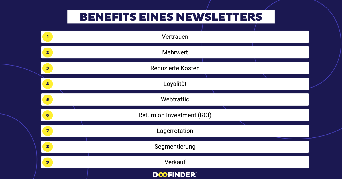Warum ist es so wichtig, einen E-Mail Newsletter zu versenden?