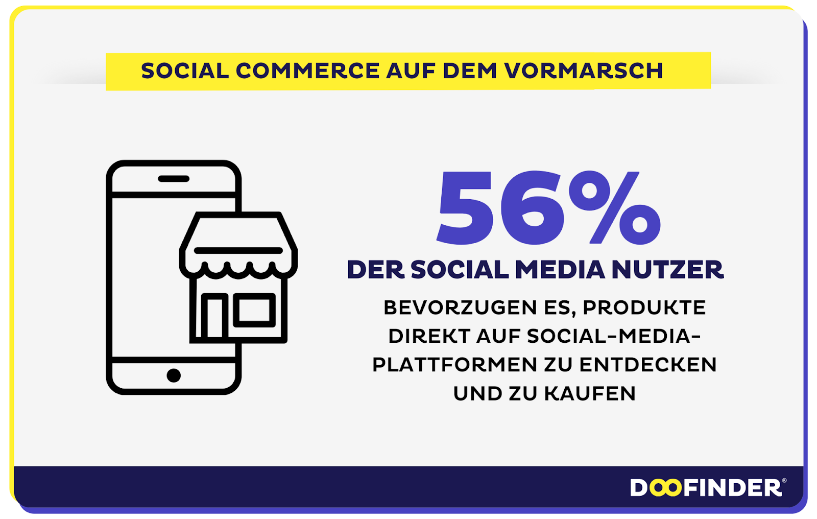 Trend 7: Social Commerce auf dem Vormarsch