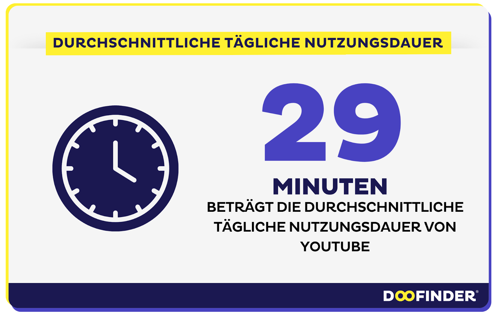 AD 4nXdKmXqWbFK0ef WFsCqlynWA2rYjleGBZe6rhl8p3OXTovyvrWyM 7rgBhmMOqMCEJCccpzGeP wVp7VJhh dsrIhF0i 8dkyzL 0m 8imfR Zeitverhalten: Wann und wie lange wird YouTube genutzt?