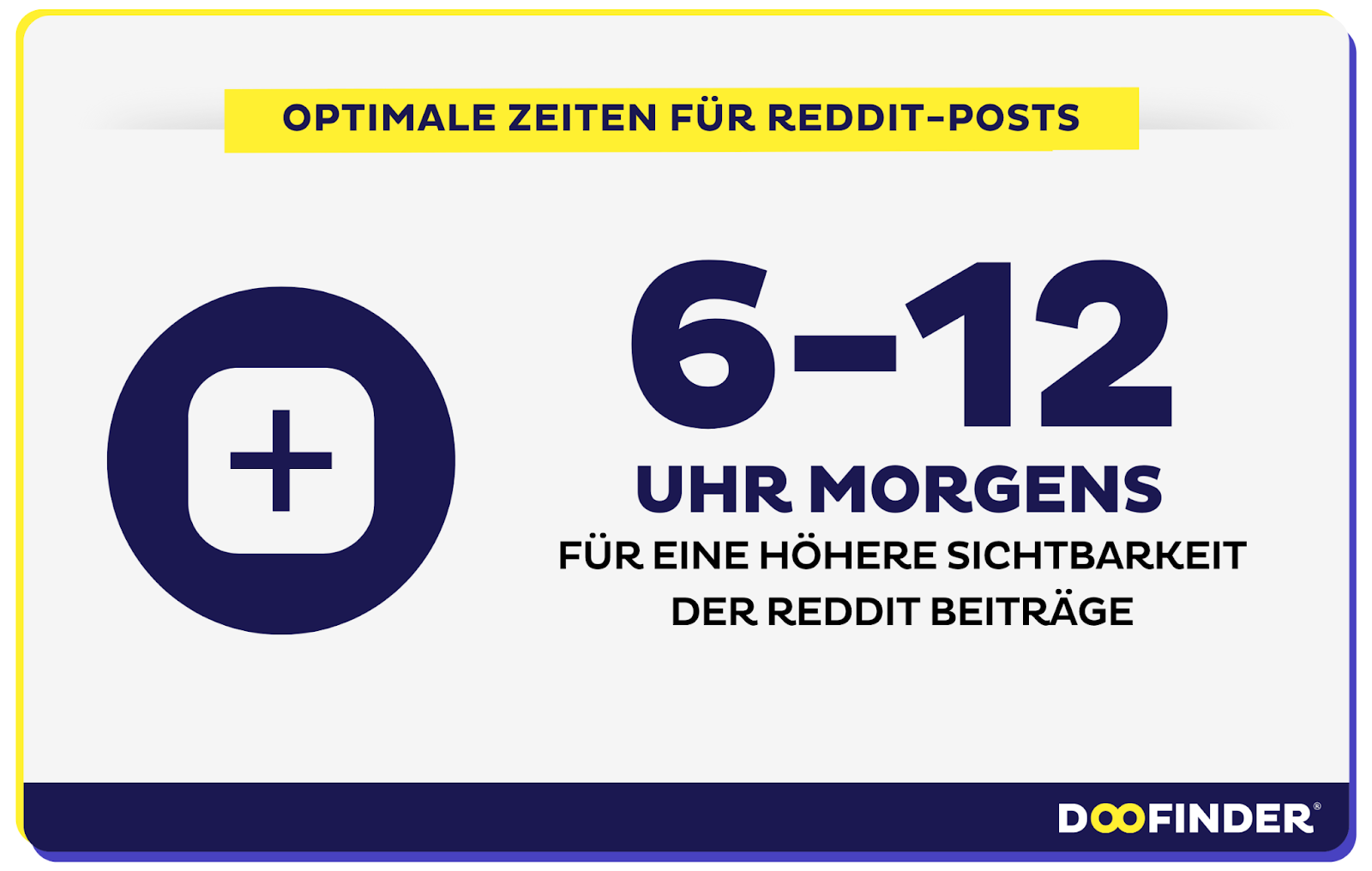 Optimale Zeiten für Reddit-Posts mit maximaler Interaktion